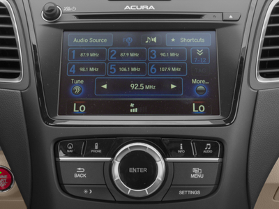 2017 Acura RDX w/Technology Pkg